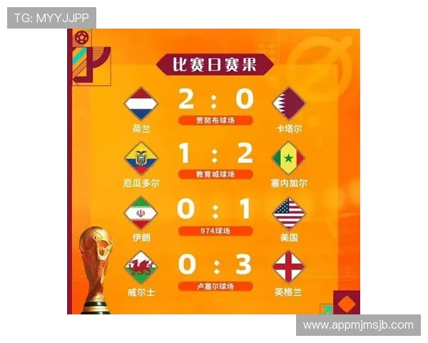 卡塔尔世界杯小组赛出线规则中的平局处理与晋级优先级分析