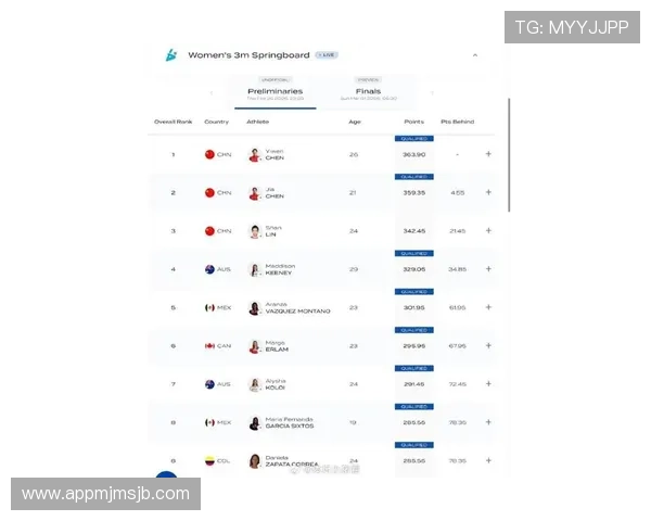 2023年墨西哥世界杯排名最新动态及影响因素深度分析