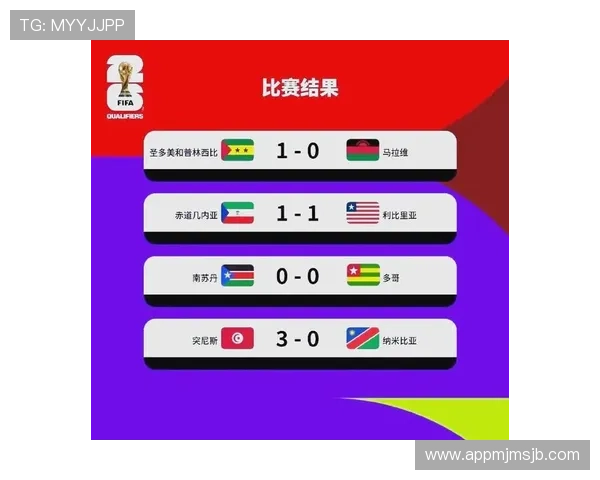 2026年世界杯参赛国家名单详细介绍及最新预测分析