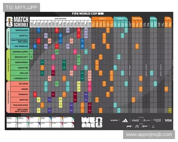 2026年世界杯小组赛到决赛的完整赛程安排及重要赛事时间 2026年世界杯小组赛到决赛的完整赛程安排及重要赛事时间
