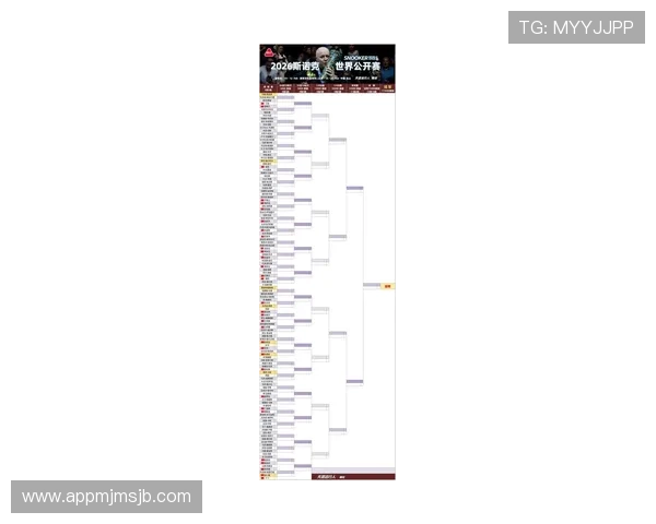 2026年世界杯赛程表及比赛结果预测,全面解析各队晋级形势与赛程安排