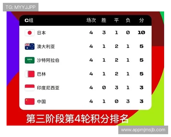 2026年世界杯足球赛赛果预测与比赛结果趋势深度解析