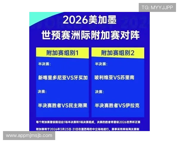 2026年美加墨世界杯参赛队伍总数及各国参赛资格详细介绍