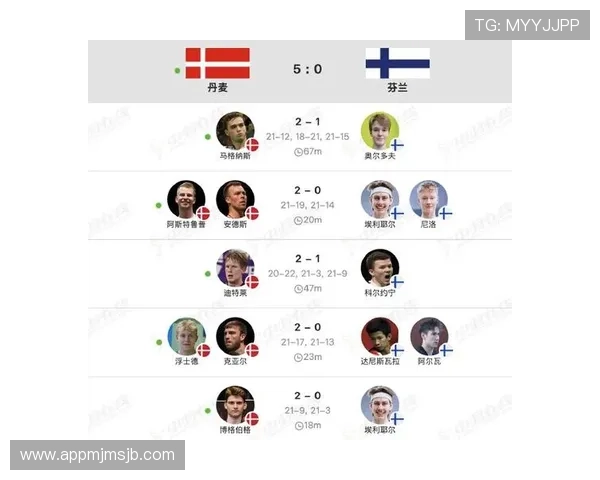 2026年欧洲区世界杯晋级球队名单公布,哪些球队有望晋级详细解读 2026年欧洲区世界杯晋级球队名单公布,哪些球队有望晋级详细解读