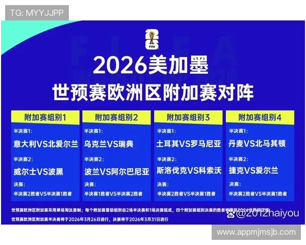 世界杯历史战绩总结:各国晋级情况、决赛表现及重要赛事统计 世界杯历史战绩总结:各国晋级情况、决赛表现及重要赛事统计