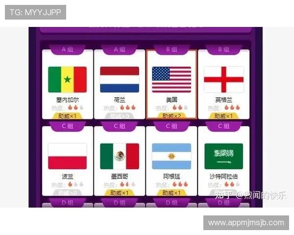 世界杯小组赛晋级规则详解,帮助你了解第几出线的具体条件与比赛策略