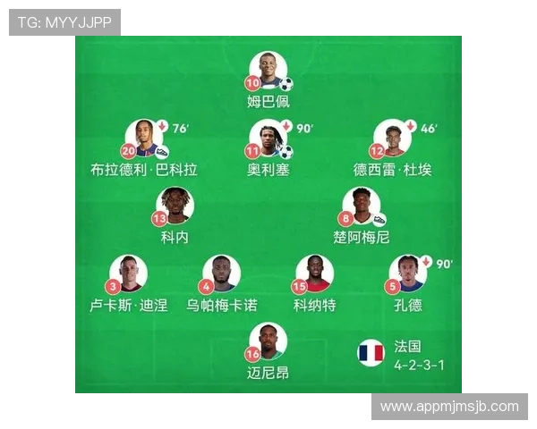 世界杯法国冠军带来的历史荣耀与球队辉煌成就解析