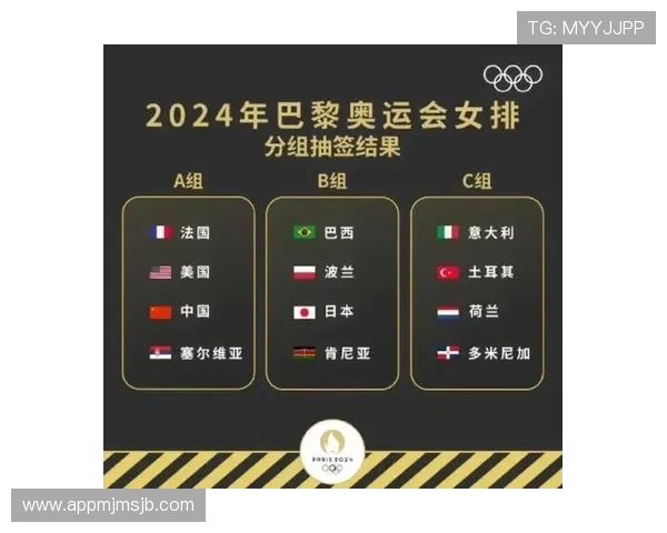 世界杯抽签结果出炉,如何根据分组情况制定你的观赛策略和竞猜方案