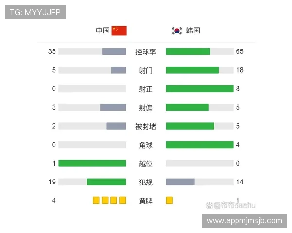 全面解读2026年世界杯亚洲区出线规则及各阶段晋级条件