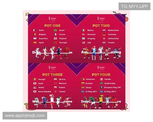 卡塔尔世界杯分组规则的详细介绍：抽签流程、原则、注意事项及常见问题解答