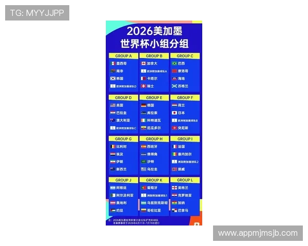 2026年世界杯48支球队各大洲的分配方案对全球足球发展的推动作用详解