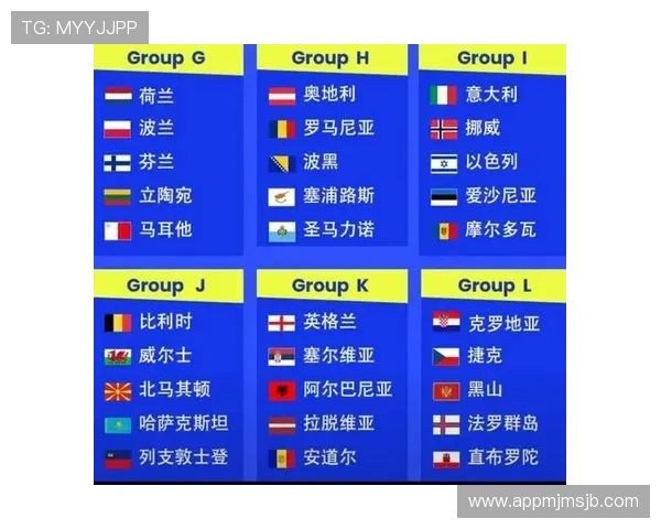 2026年世界杯举办地点确定的最新消息及相关影响分析