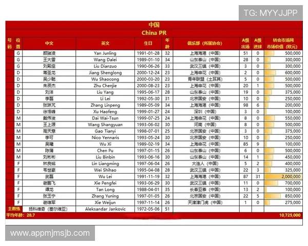 2026年世界杯亚洲区预选赛赛程表及比赛时间安排,助你掌握最新赛程信息