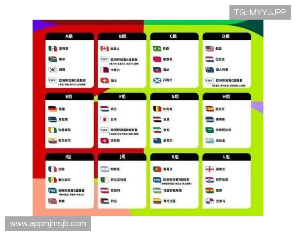 2026年世界杯扩充到48支球队对赛事组织、赛程安排及观众体验的全面影响分析