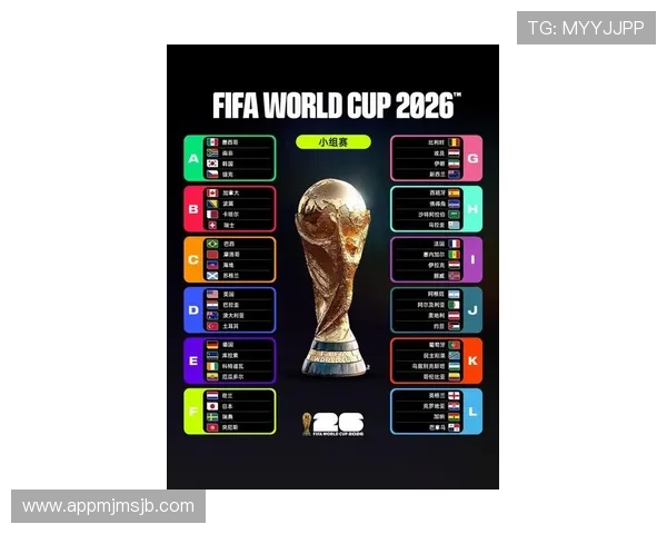 2026年世界杯将参赛的国家名单及各国足球实力全面解析