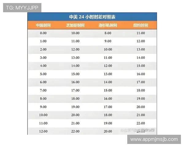 2026年世界杯比赛赛程表最新更新，全面解析每场比赛时间与对阵情况