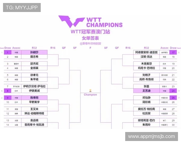 2026年世界杯比赛时间安排及各阶段比赛具体日期一览