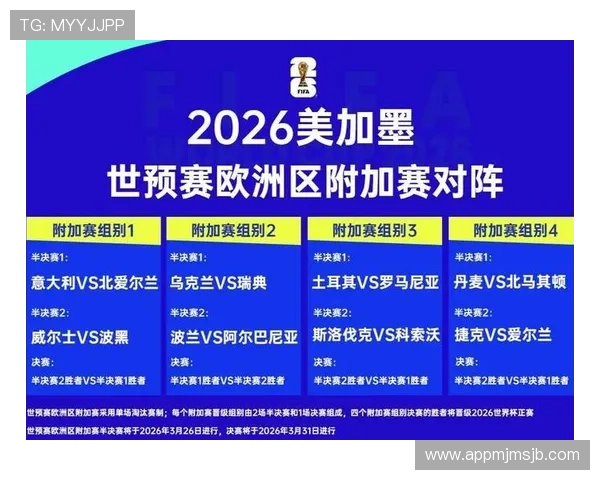 2026年世界杯预选赛欧洲赛区在线直播平台推荐与观看指南