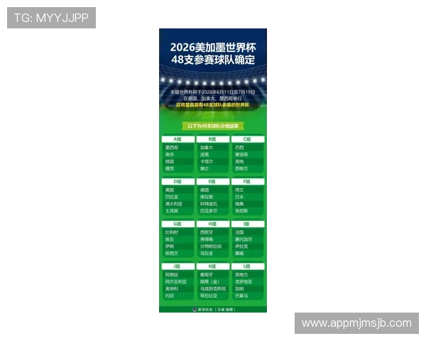 2026年中北美世界杯预选赛参赛球队实力分析与晋级概率深度解析