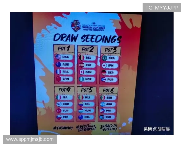 2026年女篮世界杯预选赛赛程表完整版，涵盖所有比赛时间、赛程安排及赛程调整通知