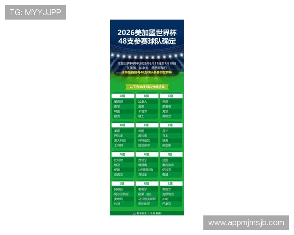 2026美加墨世界杯中国队所有比赛比分详细汇总与分析