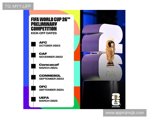 2026美加墨世界杯美洲区预选赛晋级规则详解及各队晋级前景分析