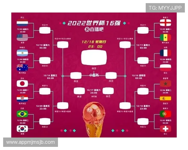 2026美加墨世界杯预选赛积分榜最新排名及各队晋级概率全面解析 2026美加墨世界杯预选赛积分榜最新排名及各队晋级概率全面解析