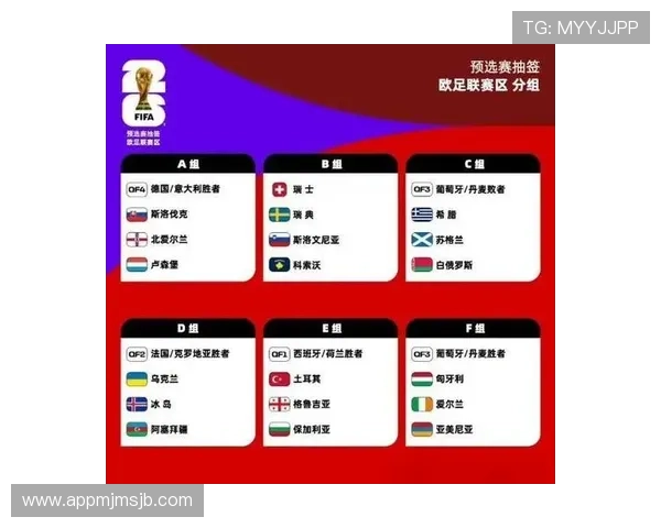 世界杯预选赛分组抽签仪式全面解析2026年赛事分组情况与赛程安排