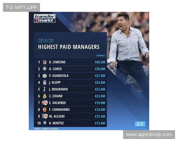 如何通过国际足联中文官方网站获取权威的足球规则与裁判标准