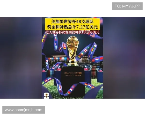 美加墨世界杯欧洲出线队伍的最新统计数据及未来晋级趋势分析