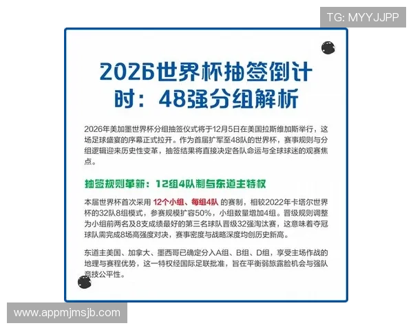 2026年世界杯抽签仪式详细时间安排及流程介绍