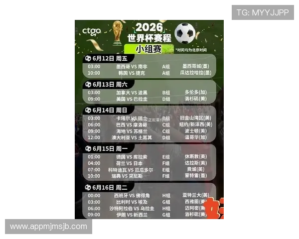 2026年世界杯赛程时间表及比赛时间安排，详细信息全解读