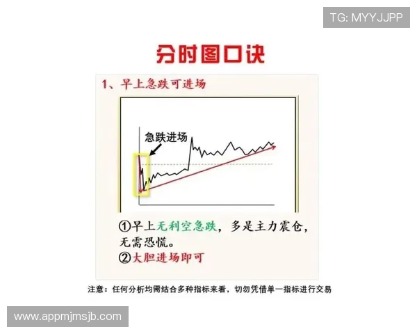 世界杯买球tactic:提升胜率的实用策略与技巧详解 世界杯买球tactic:提升胜率的实用策略与技巧详解