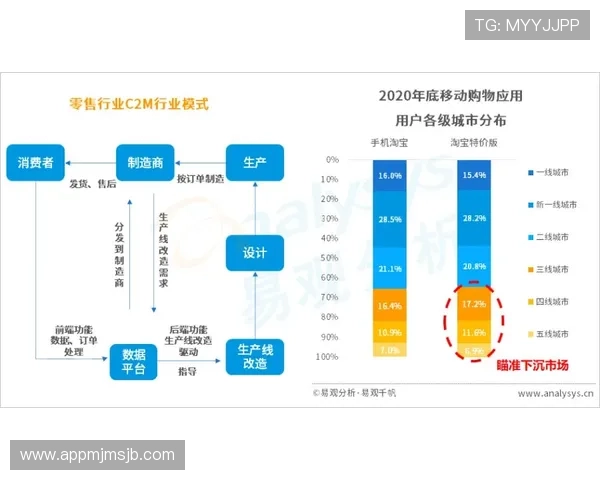 678体育直营平台的赛事覆盖范围与实时比分更新全方位解析