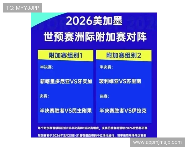 世界杯抽签对各参赛队伍的战术布局和晋级前景的深度解析 世界杯抽签对各参赛队伍的战术布局和晋级前景的深度解析