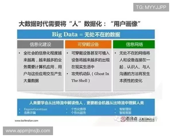 乐虎体育平台安全保障措施详解确保用户资金与信息安全的全面策略
