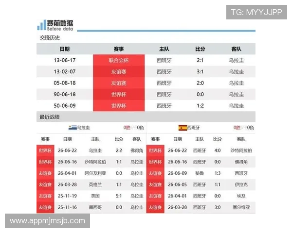 乌拉圭VS佛得角2026世界杯比赛中犯规数排名及裁判判罚解析 乌拉圭VS佛得角2026世界杯比赛中犯规数排名及裁判判罚解析